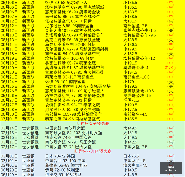推荐,足球攻略周,世界杯赛事,开云网站,SEO优化,网站推广,关键词排名,流量提升,网站设计,用户体验,内容营销,搜索引擎优化,开云平台