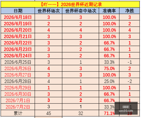 推荐,足球攻略周,世界杯赛事,开云网站,SEO优化,网站推广,关键词排名,流量提升,网站设计,用户体验,内容营销,搜索引擎优化,开云平台