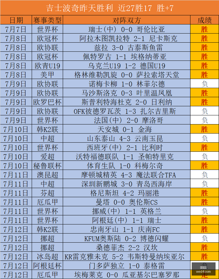 走出泥潭指,避免连败的,实用策略,开云网站,SEO优化,网站推广,关键词排名,流量提升,网站设计,用户体验,内容营销,搜索引擎优化,开云平台
