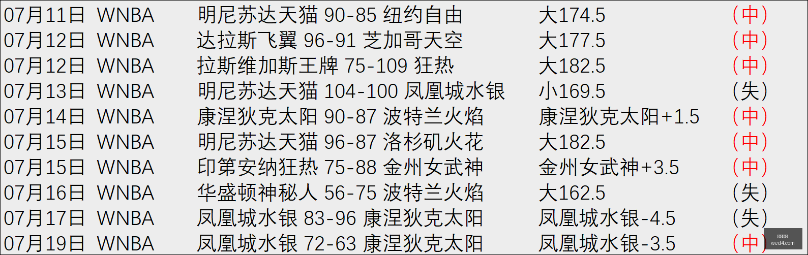 版家常菜攻,每日烹饪必,备技巧,开云网站,SEO优化,网站推广,关键词排名,流量提升,网站设计,用户体验,内容营销,搜索引擎优化,开云平台