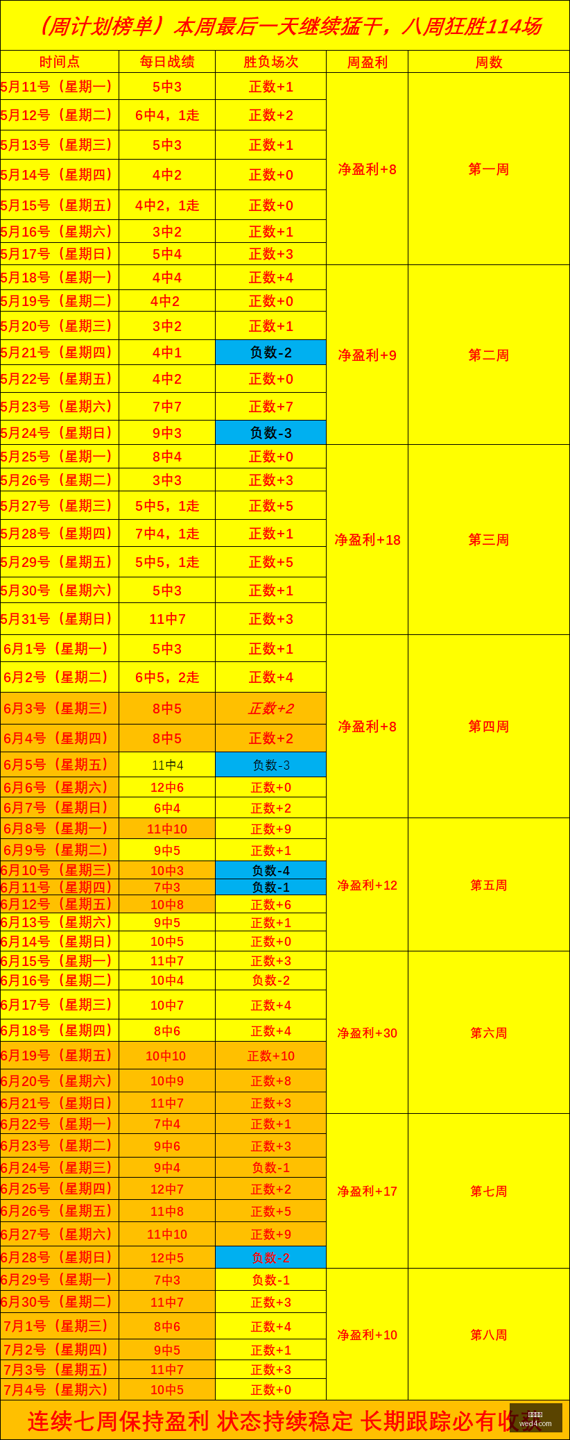 战报,两场胜利全,记录,开云网站,SEO优化,网站推广,关键词排名,流量提升,网站设计,用户体验,内容营销,搜索引擎优化,开云平台