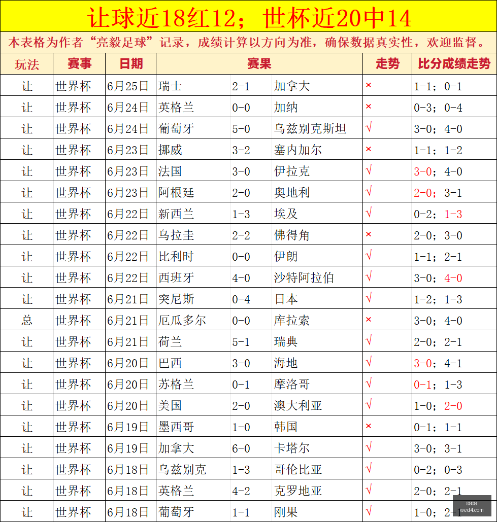 鲁尼鼻骨修,复全过程,鼻内塑料管,开云网站,SEO优化,网站推广,关键词排名,流量提升,网站设计,用户体验,内容营销,搜索引擎优化,开云平台