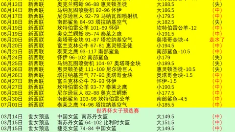 推荐 足球攻略周四097世界杯赛事前瞻开云平台：法国对阵摩洛哥赛事深度解析