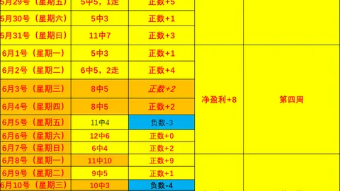 战报：两场胜利全记录，女武神对飞翼精彩对决解析